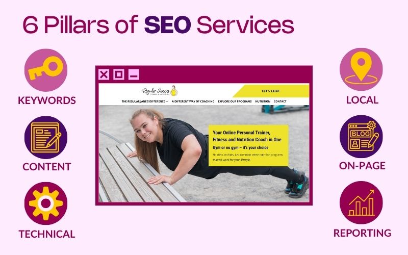 pillars seo services - keywords, content, technical, local, on-page, and reporting as discussed by she rocks digital hobart